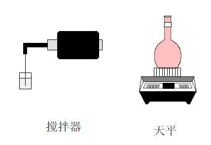 Tego消泡劑，消泡劑