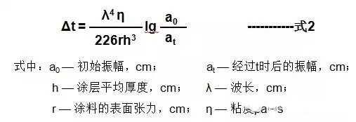 <a href='/product/product-0001,0011,0019.shtml' class='keys' title='點擊查看關(guān)于流平劑的相關(guān)信息' target='_blank'>流平劑</a> 涂膜表面<a href='/product/product-0001,0011,0019.shtml' class='keys' title='點擊查看關(guān)于流平劑的相關(guān)信息' target='_blank'>流平劑</a> <a href='http://www.qhrzdb.com/product/product-0001,0011,0018.shtml' class='keys' title='點擊查看關(guān)于基材潤濕劑的相關(guān)信息' target='_blank'>基材潤濕劑</a> 迪高<a href='/product/product-0001,0011,0019.shtml' class='keys' title='點擊查看關(guān)于流平劑的相關(guān)信息' target='_blank'>流平劑</a>