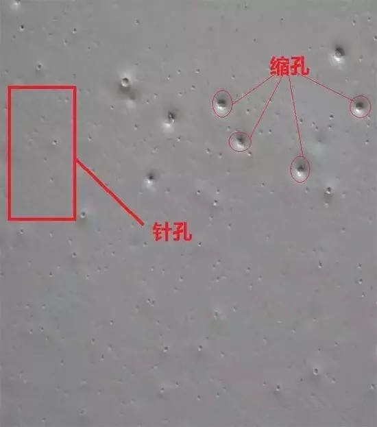 針孔，縮孔，流平劑，迪高助劑