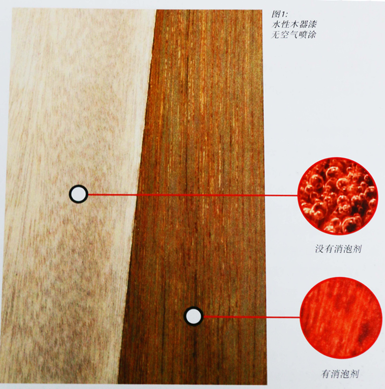 溶劑型地板漆<a href='http://www.qhrzdb.com/product/product-0001,0011.shtml' class='keys' title='點擊查看關(guān)于迪高助劑的相關(guān)信息' target='_blank'>迪高助劑</a>,溶劑型地板漆<a href='/product/product-0001,0011,0019.shtml' class='keys' title='點擊查看關(guān)于流平劑的相關(guān)信息' target='_blank'>流平劑</a>,溶劑型地板漆消泡劑,溶劑型地板漆分散劑
